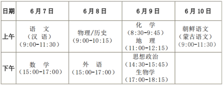黑龙江省2024年普通高等学校招生工作规定 —掌上高考—中国教育在线
