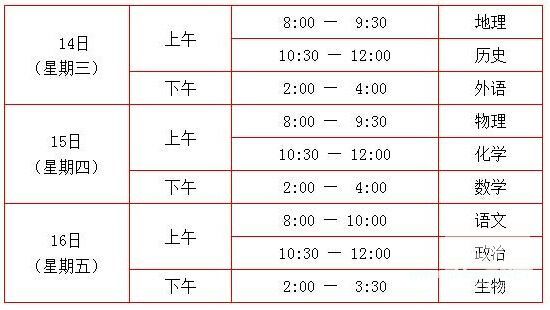2015年北京春季高中会考报名：11月13日至20日