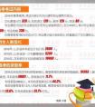 普高生半路转战春季高考 职校考生直喊很受伤