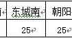 关于举办第28届北京市高中力学竞赛的通知