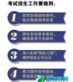 图解：北京2015高考五项改革措施