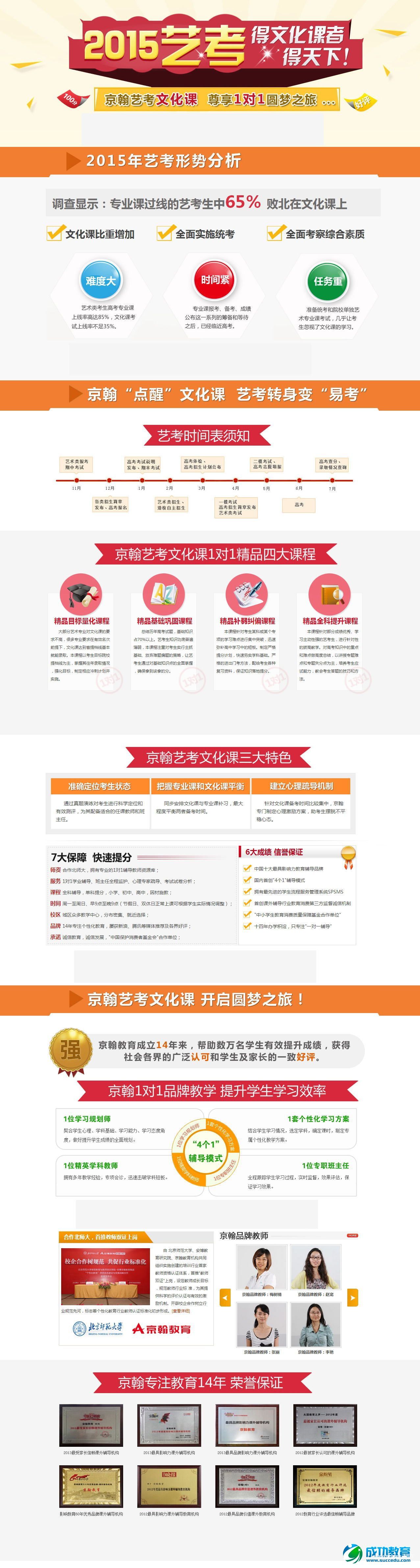 京翰<a href=http://www.succedu.com target=_blank class=infotextkey>教育</a>2015艺考生招生单页
