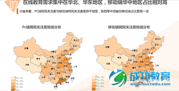 85张图,告诉你<a href=http://www.succedu.com target=_blank class=infotextkey>教育</a>产业发展趋势
