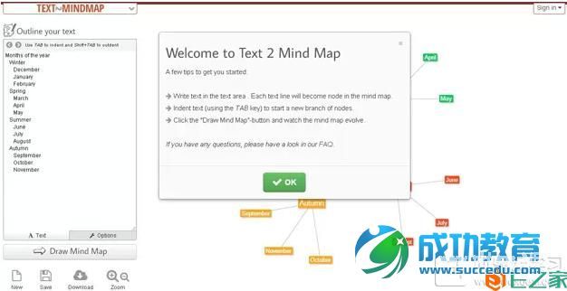 干货:15款最好用的思维导图工具
