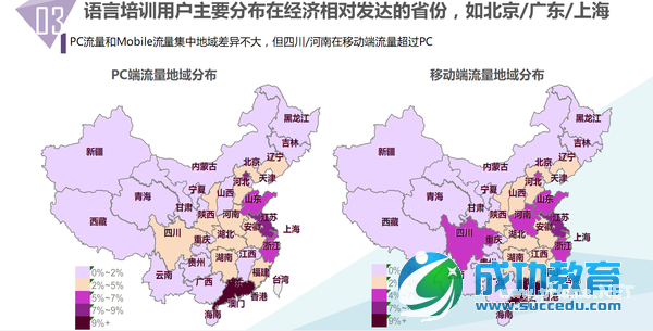 85张图,告诉你<a href=http://www.succedu.com target=_blank class=infotextkey>教育</a>产业发展趋势