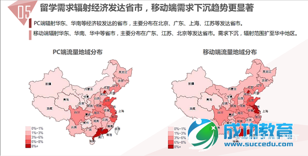 85张图,告诉你<a href=http://www.succedu.com target=_blank class=infotextkey>教育</a>产业发展趋势