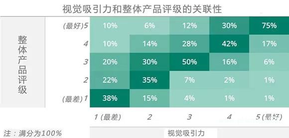 <a href=http://www.succedu.com target=_blank class=infotextkey>教育</a>科技产品五花八门的特点,教师最看重哪些体验?
