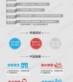 为什么机构倒闭后，“接盘”成为一种时尚？