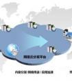 UCloud云计算助力在线教育创业