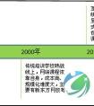2013年中国在线教育盈利模式分析 凤凰教育独家发布