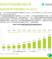 在线语言培训报告：手机已成在线语言学习第一终端工具