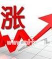 全通教育再次涨停，报收于222.31点