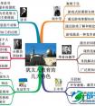 犹太人教育的几大特色