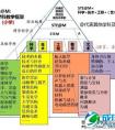 数字技术引领学校创新发展 ——一所新办学校构建未来教育的实施构想