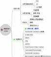 免费录屏软件总览