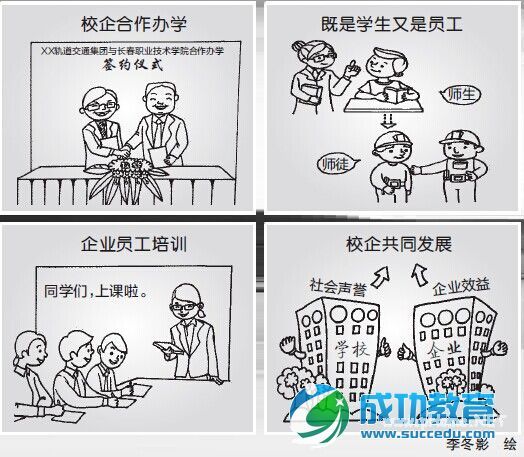 靠什么实现校企协同发展 