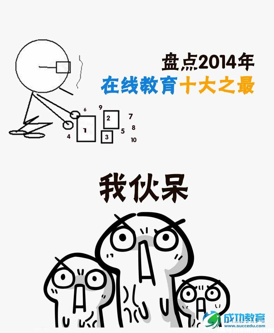 盘点2014年在线<a href=http://www.succedu.com target=_blank class=infotextkey>教育</a>十大之最
