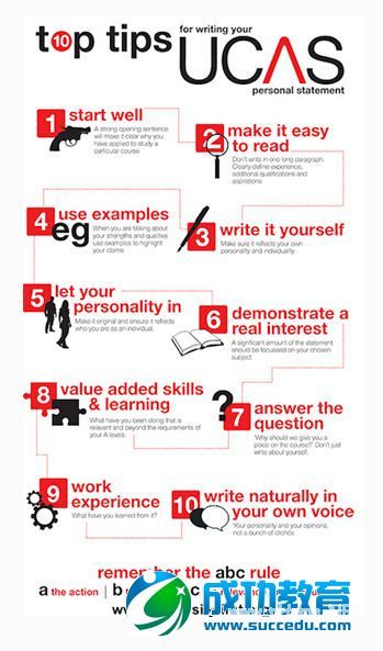 进入英国前10名校的一对多预科学生赢在哪里？