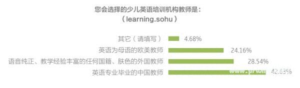 2014年中国<a href=http://www.succedu.com target=_blank class=infotextkey>教育</a>行业白皮书（一）