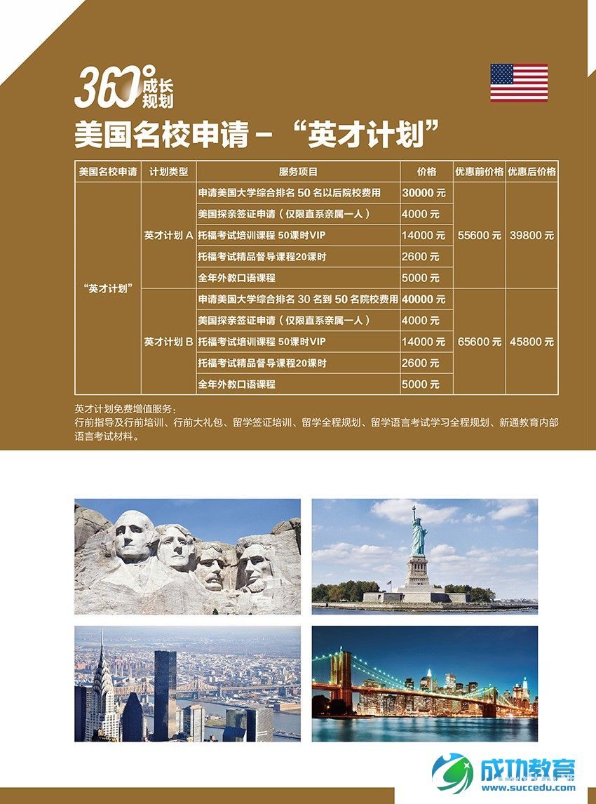 新年咨询会——360&deg;名校申请项目说明会