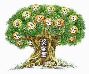 留学必读：澳大利亚留学奖学金申请时间