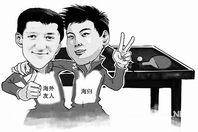 2014年海归做了多少事？海归天然是民间外交家 