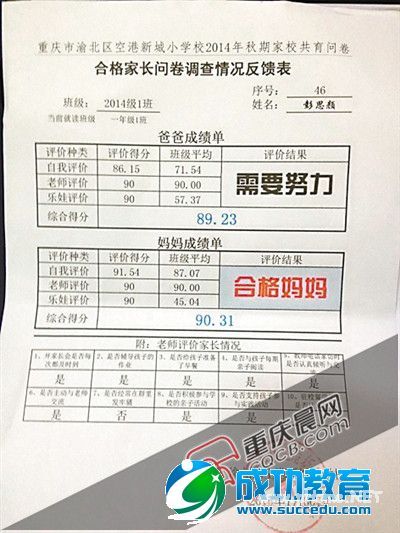 老师学生给家长评分8成爸爸妈妈“不合格” 