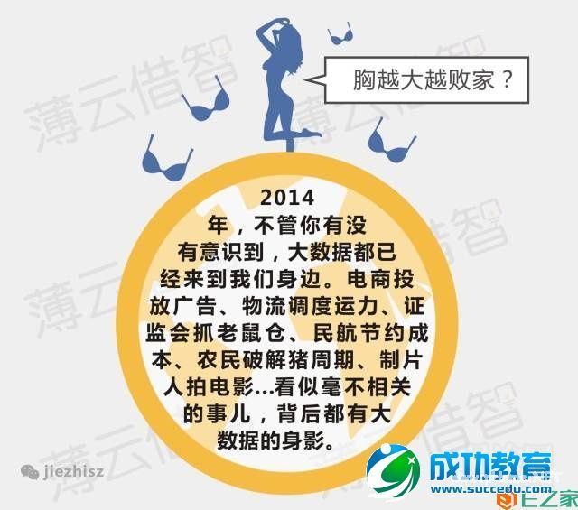 十张图告诉你互联网发展的八大趋势