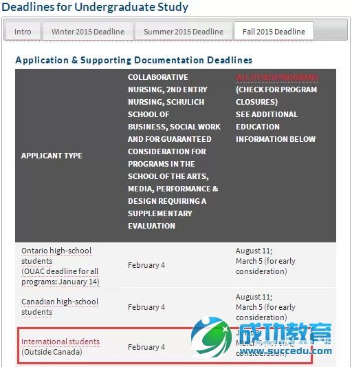 2015年9月安省七大名校本科截止时间