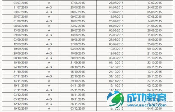 2015年雅思考试时间表