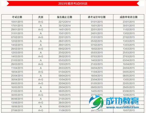 2015年雅思考试时间表