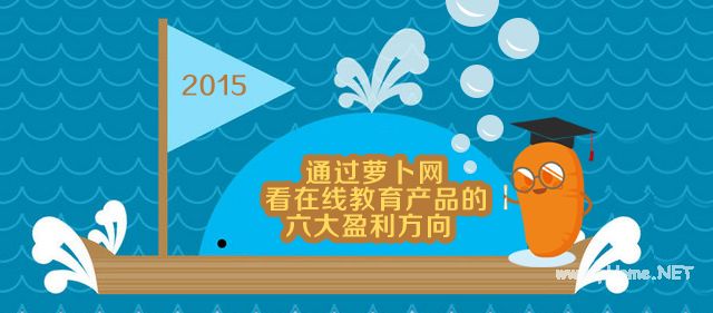 通过萝卜网看在线<a href=http://www.succedu.com target=_blank class=infotextkey>教育</a>产品的六大盈利方向