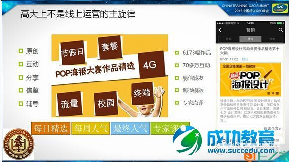15张PPT看中国电信学院的移动学习实践