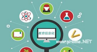 2015年<a href=http://www.succedu.com target=_blank class=infotextkey>教育</a>信息化新趋势