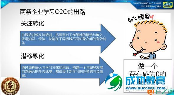 15张PPT看中国电信学院的移动学习实践
