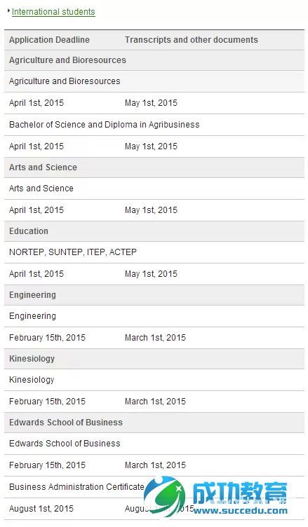 2015年9月萨省大学本科截止时间