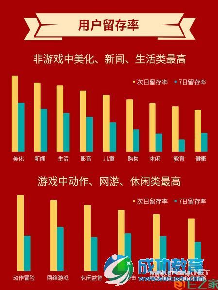 移动互联网生态报告2014迎春版