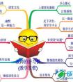教师的好习惯“三讲”与“三不讲”