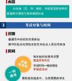 一图带你看懂 《高中学业水平考试》怎么考