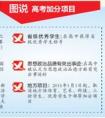 加分大“瘦身”高招更公平