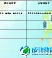 【嘟嘟老师作文课堂】停水记