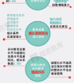 大数据告诉你：我国农村教育发展的亮点与差距