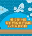 通过萝卜网看在线教育产品的六大盈利方向