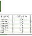 “引力”院士引领中大曾长年住山洞搞科研