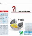 成都：明年所有学校将实现有线、无线双网覆盖