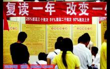 高考失利要复读高四复读生如何才能完成质的转变？