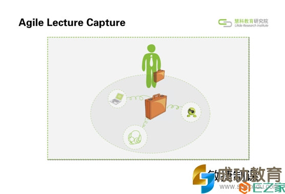 2015年五大<a href=http://www.succedu.com target=_blank class=infotextkey>教育</a>趋势报告发布:整合多样化