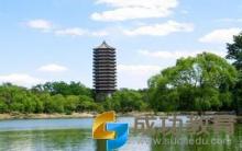北大2015年各省市录取难度排行榜