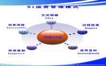 怎样让家长痛快的掏钱报名？影响家长掏钱的决定性因素是什么