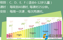 从阅读切入，励步推少儿英语在线一对一课程